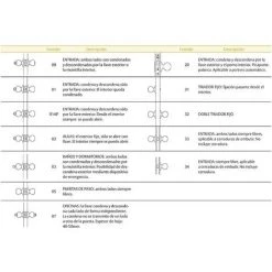 Bouton De Poignée De Porte Passe-Passe Unifié Loquet De Porte 60/70Mm Chrome Mat 3505U0Cm Tesa -TESA Soldes Magasin 32670683 5